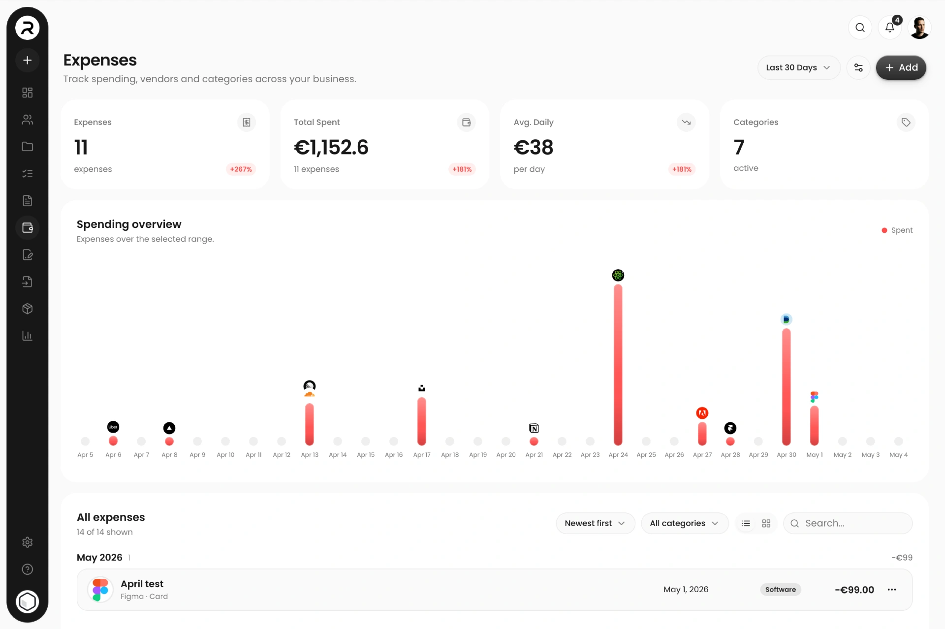 Expense Tracking — Multi-Currency, Receipts, Categories & Vendors | Runey